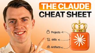 Claude Projects vs Skills vs Artifacts: Which One Do You Need?