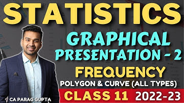 Class 11 : STATISTICS (Session 2022-23) Graphical Presentation - 2 | Frequency polygon & Curves