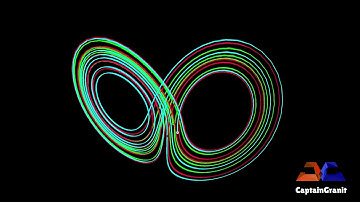 Lorenz Attractor (Butterfly Effect Visualised)