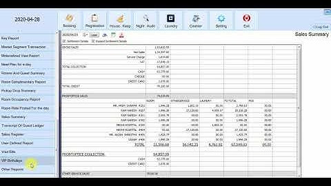OVERVIEW OF FRONT OFFICE REPORTS