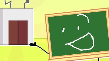 Objects Gone Global - "Multimedia Mischief"