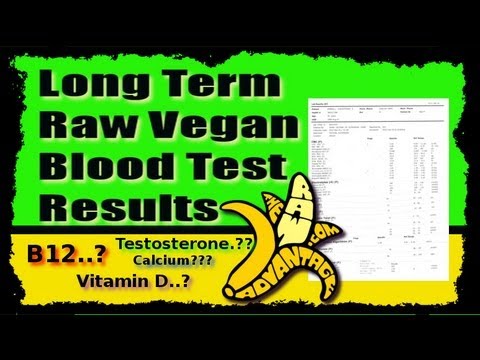 Raw Vegan Blood Tests & Woodstock Fruit Festival - Chris Kendall The Raw Advantage -