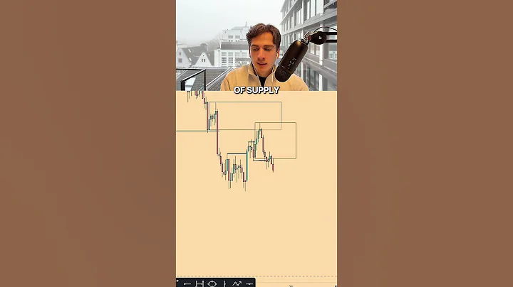 This is How You Can Identify Order Flow.