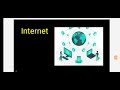 Practical of Computer On internet I Prof Ajmal Hassan