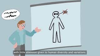 The Paradigm Shift: Human Rights at the Heart of Disability Inclusion