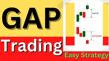 Gap trading strategy | gap up and gap down strategy intraday | Gap Trading Strategy in forex
