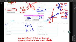 IXL - Algebra II - P6 Describe function transformations