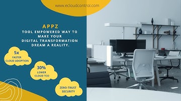 AppZ Lowtouch Cloud - Multi-Cloud Migration and Management Platform