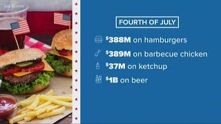 Could dollar store meat be the answer to saving money on the 4th of July? | Begley's Bargains