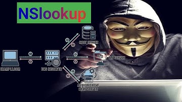 what is nslookup| nslookup commands | how to install nslookup in termux।