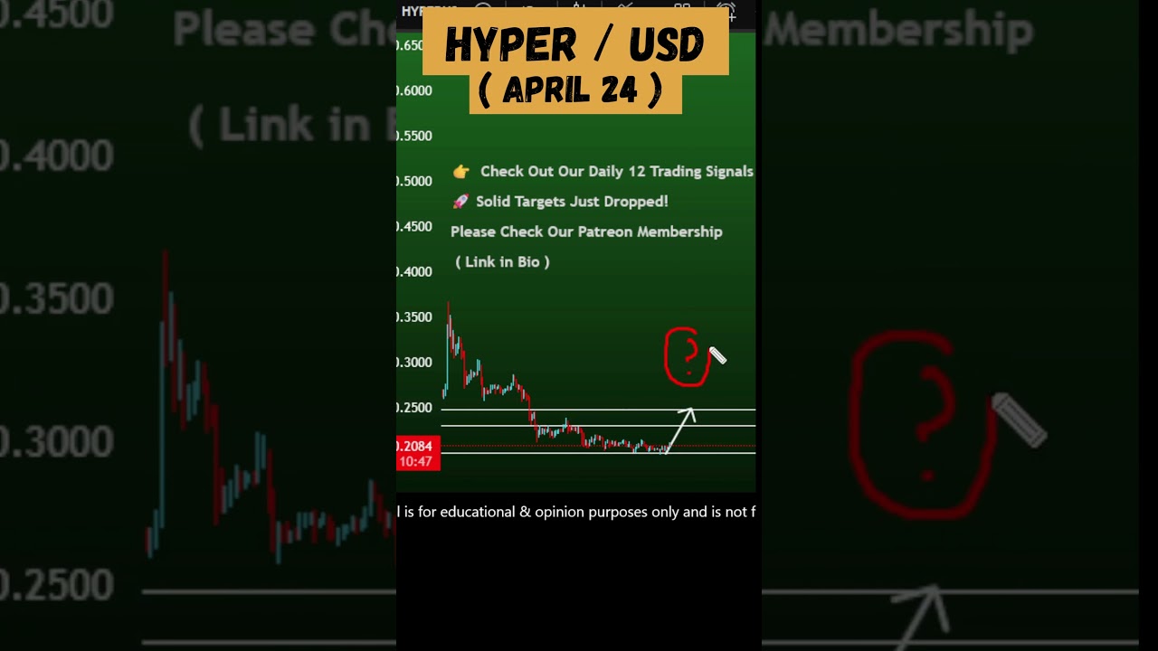 Hyper coin price prediction and bounce ?  Hyperlane crypto April 24, 2025 