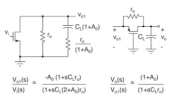 AIC Lecture 38: The curious case of Cascode amplifiers