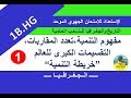 مفهوم التنمية وتعدد المقاربات، التقسيمات الكبرى للعالم (خريطة التنمية)