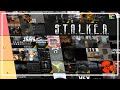 The stalker anomaly mods tier list