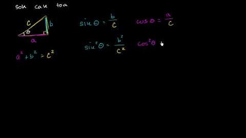 Pythagorean trig identity from soh cah toa
