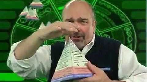 The GD&T Hierarchy Pyramid - Understanding GD&T Concepts