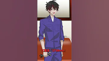 身長を個性的に答える Shorts 