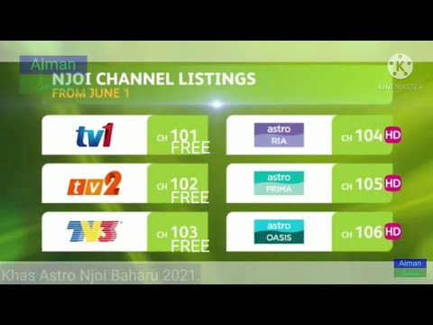 Channel 2021 astro list Sun Direct