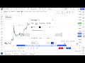 Trend + Demand Zone + grab of liquidity (decisional demand zone)