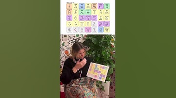 How to encourage interaction with Communication Boards