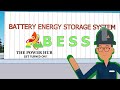 Battery energy storage systems bess