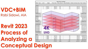 Revit 2023 Process of Analyzing a Conceptual Design