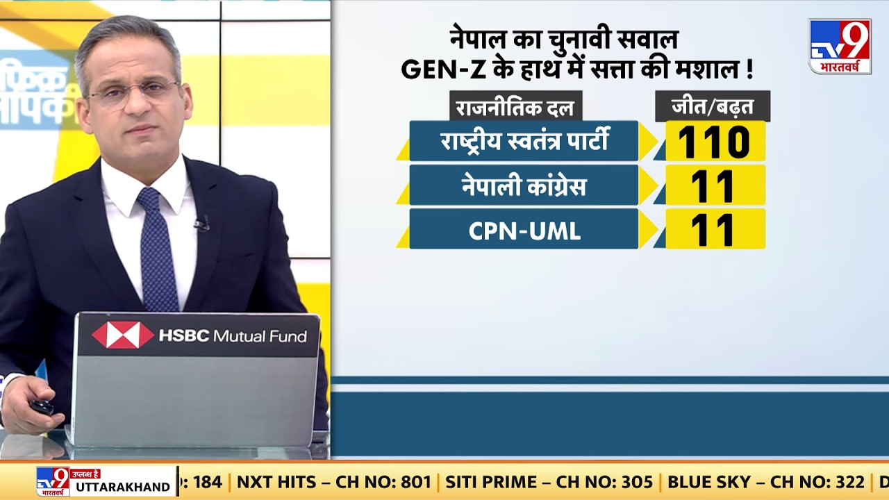 Nepal Election Results 2026:नेपाल का चुनावी सवाल...GEN-Z के हाथ में सत्ता की मशाल!- TV9 | Kathmandu