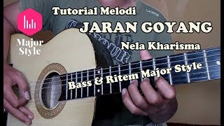 Jaran Goyang Nella Kharisma Via Vallen Tutorial Melodi, Bass & Ritem chords