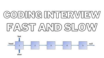 Coding Interview Pattern | Fast and Slow Pointers
