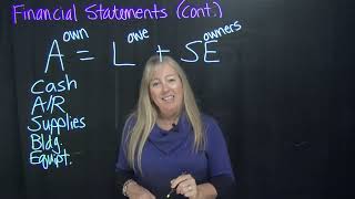 Acc 101 Financial statements interrelationships