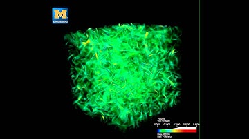 Visualization of Compressible Turbulence and Mixing Generated by Hydrodynamic Instabilities