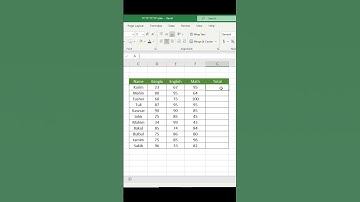 Sum formula keyboard shortcut in excel | how to sum in excel | excel tutorial