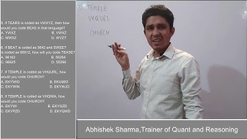 Coding Decoding by Abhishek Sharma || Reasoning || Career Skills