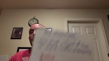 Latin AP - Scansion Long By Position