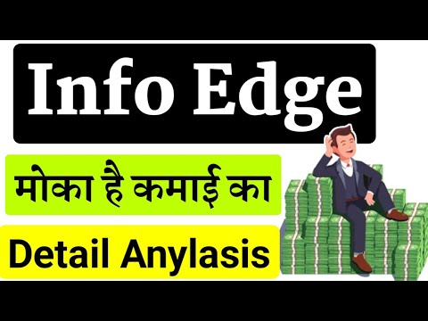 💥Info Edge Share