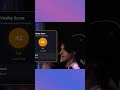 This Tool Predicts Viral Videos #youtubetutorial #hack #trending