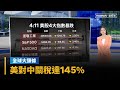 美中經濟戰
