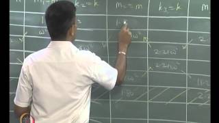 Mod-01 Lec-22 Equations of motion