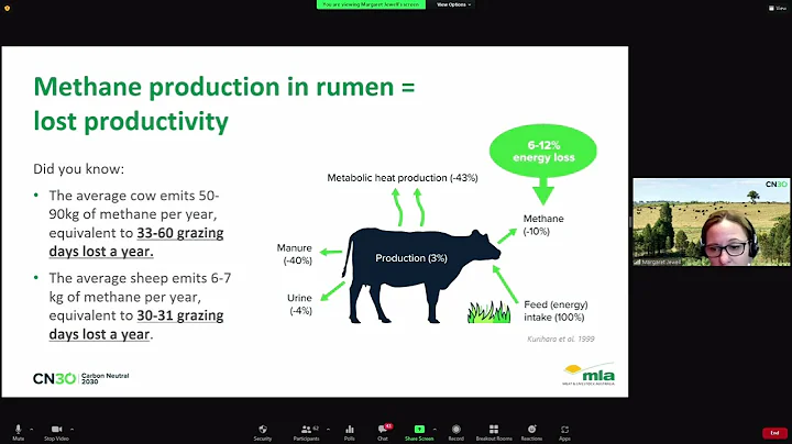 Margaret Jewell | Zero Emissions Farming Conferenc...