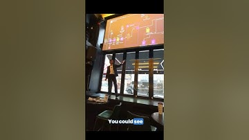 How to Secure AI Applications??
