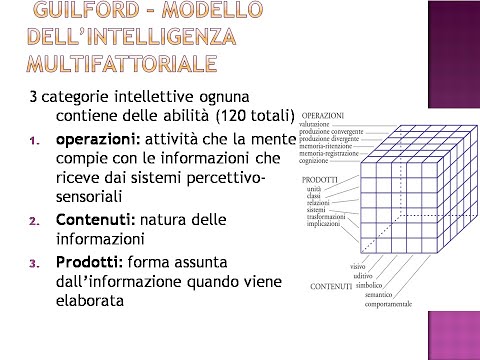 Intelligenza - bifattoriale, multifattoriale, multiple