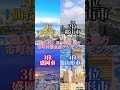 個人的に思う東北地方市町村都会度ランキング！ このランキングには景観よりも、利便性、住みやすさ、経済、財力など中心にランキングしております！【異論は認めません】 #ランキング #youtube
