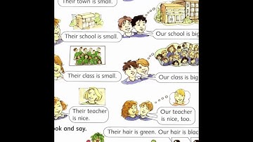 Way ahead level 2 | Unit 5 | Lesson 2 | Audio CD Track19