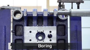 SMTCL PBC Series CNC Horizontal Milling Boring Machine