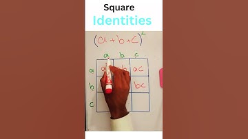How  to Learn Square Identities Fast | Algebra Shortcuts #square #formula #mathteacher
