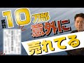 小川仁志の名著「超訳哲学用語事典」