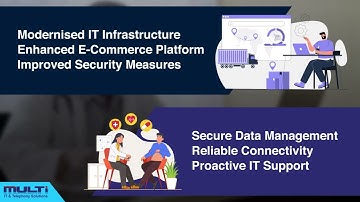 End-to-End IT Solutions: Transforming Your Business with Multi IT