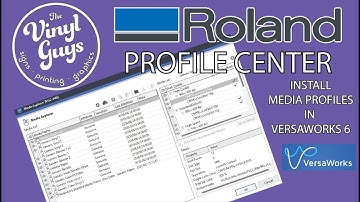 Downloading & Installing Media Profiles into Roland VersaWorks 6