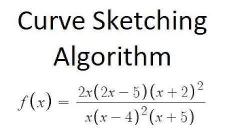 Grade 12 Advanced Functions - Curve Sketching for rational function (ch 5.3)