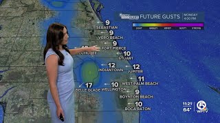 WPTV First Alert Weather Forecast for Evening of March 2nd, 2025